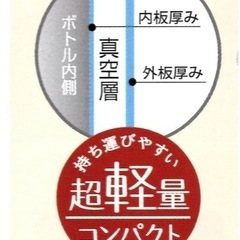 ハローキティ🎀ステンレス水筒セットの画像