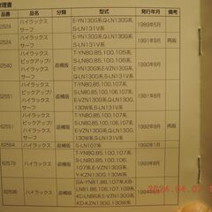 トヨタ　ハイラックス　Vol.3　解説書・修理書・配線図集・取扱書('89~94)　の画像
