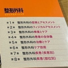 整形外科　本の画像