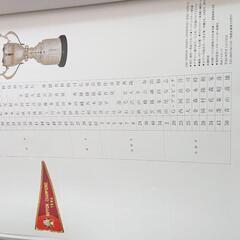 西武ライオンズ1986年優勝記念本の画像