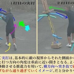 八卦掌水式門ブログ更新情報｜『「倒す」ならば、振り向きざまの電撃攻撃で。護衛武術にもなる。』掲載の画像
