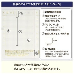 【新品未開封】ほぼ日手帳・A6版いろいろプレゼント付き❣️「avec（アヴェク）」 より軽い1日1ページの 分冊版のほぼ日手帳の画像