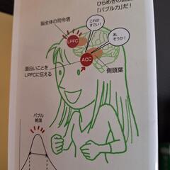 脳を活かす仕事術、生活術、右脳ドリルセットの画像