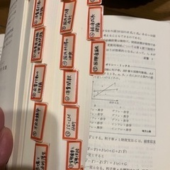 入門　経済学ゼミナールの画像