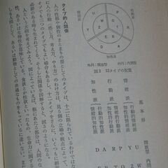 性格の発見 増永篤彦の画像