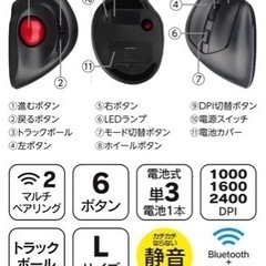 トラックボールマウスの画像