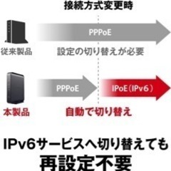 バッファロー  ルーターの画像