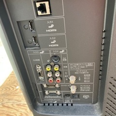 テレビの画像