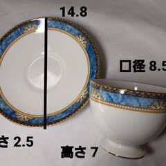 Wedgwood セットの画像