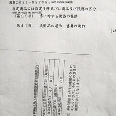商標権譲り渡し及び著作権フリー利用付きの画像