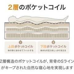美品,シングルマットレス(Nスリープハード,ホワイト幅97×奥行197×高さ29cmの画像