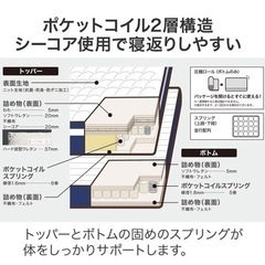 美品,シングルマットレス(Nスリープハード,ホワイト幅97×奥行197×高さ29cmの画像