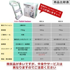 【12/15まで】補助便座 自立式 トイレトレーニング トイレトレーナー トイレ トイトレ ステップ 折りたたみ おまる 補助 便座の画像