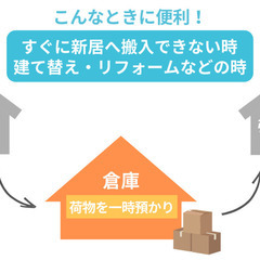 【家具家電】無料で保管します。引っ越しの強い味方♪