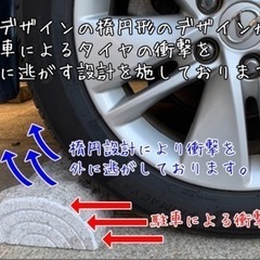 車止め 薪デザイン 接着剤不要 工事不要 置くだけ簡単 カーポート 高級みかげ石 りょう石 100%御影石 2個セットの画像