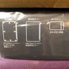 カバーリング4点セットの画像