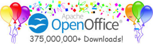 無料でオープンな生産性スイートApache OpenOffice4.1.15