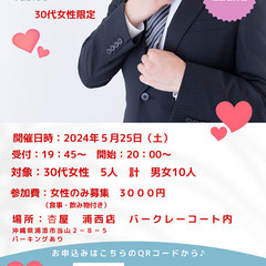 経営者男性と婚活パーティー