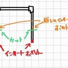 イレクターパイプの切断とインサートナットの挿入 − 東京都