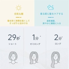 【新品未使用】ドライヤー　UNISEKAの画像