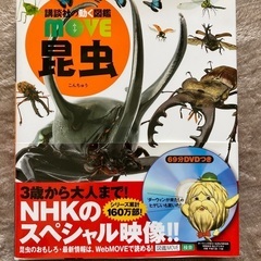 昆虫図鑑と絵本