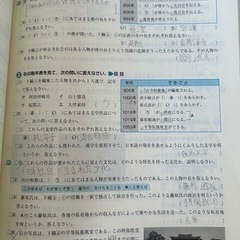 enaワーク 定期テスト対策中学1年 5教科 の画像