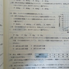 enaワーク 定期テスト対策中学1年 5教科 の画像