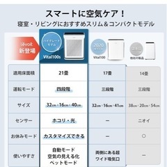 家電 季節、空調家電 空気清浄機の画像