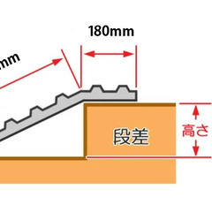 鉄製スロープ　1200×700mm　板厚4.5mmの画像
