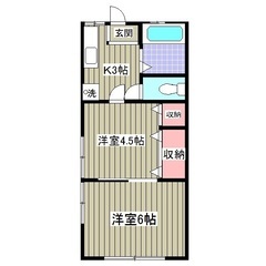 《《２Ｋ》》🎀宇都宮市🎀フリーレント１ヶ月付き🎀敷金礼金無料🎀仲...