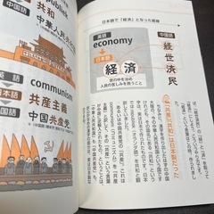 池上彰ニュースの画像