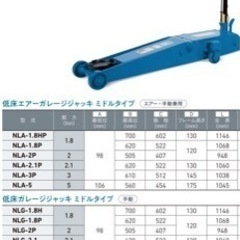 ガレージジャッキ　エアー低床　2トンロング　長崎ジャッキ　新品未使用　自動車　整備工具の画像