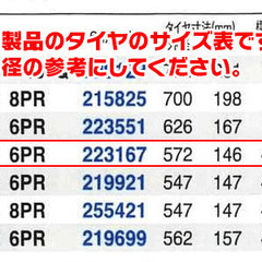 13インチアルミホイール（145r13 6pr タイヤ装着）の画像