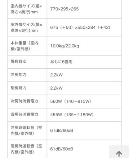 取引成立！金額下げさせて頂きました！DAIKIN ルームエアコン2018年製 新品未使用
