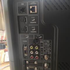 テレビの画像