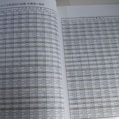 北海道野菜地図／その47　令和6年2月発行　本体1700＋税の画像
