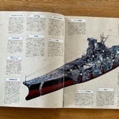 男たちの大和　映画パンフレットアルバムの画像