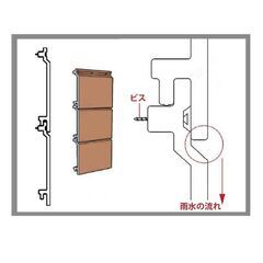 【数量限定】人工木 壁材 外壁 屋外 屋内 壁パネル アウトレット品の画像
