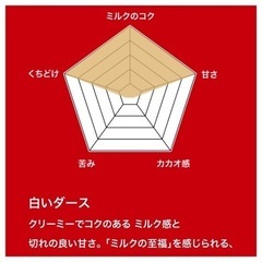 森永　白いダース10個セット①　の画像