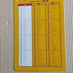 ひらがなことばカード　くもんの画像