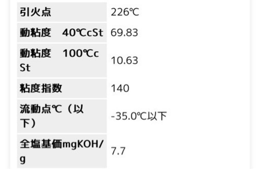 TAKUMI ディーゼル車用　エンジンオイル20L 10w-30