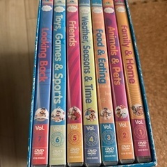 セサミ英語ワールド DVDなど