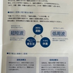 健康器具の画像