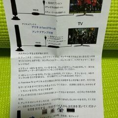 【美品】【2024年強化モデル・信号増強 】室内アンテナ Zeelec テレビアンテナの画像