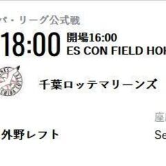 4/19(金)日本ハムファイターズvs千葉ロッテマリーンズ＠エス...