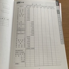 TAC日商簿記3級予想問題集の画像