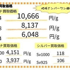 金　貴金属　買取強化中　買取布袋