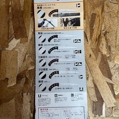 ゴム太郎　ノコギリ　替刃の画像