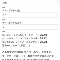 サーフボード
の画像