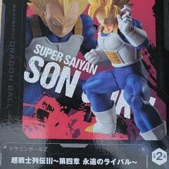 ドラゴンボール超戦士列伝Ⅲ